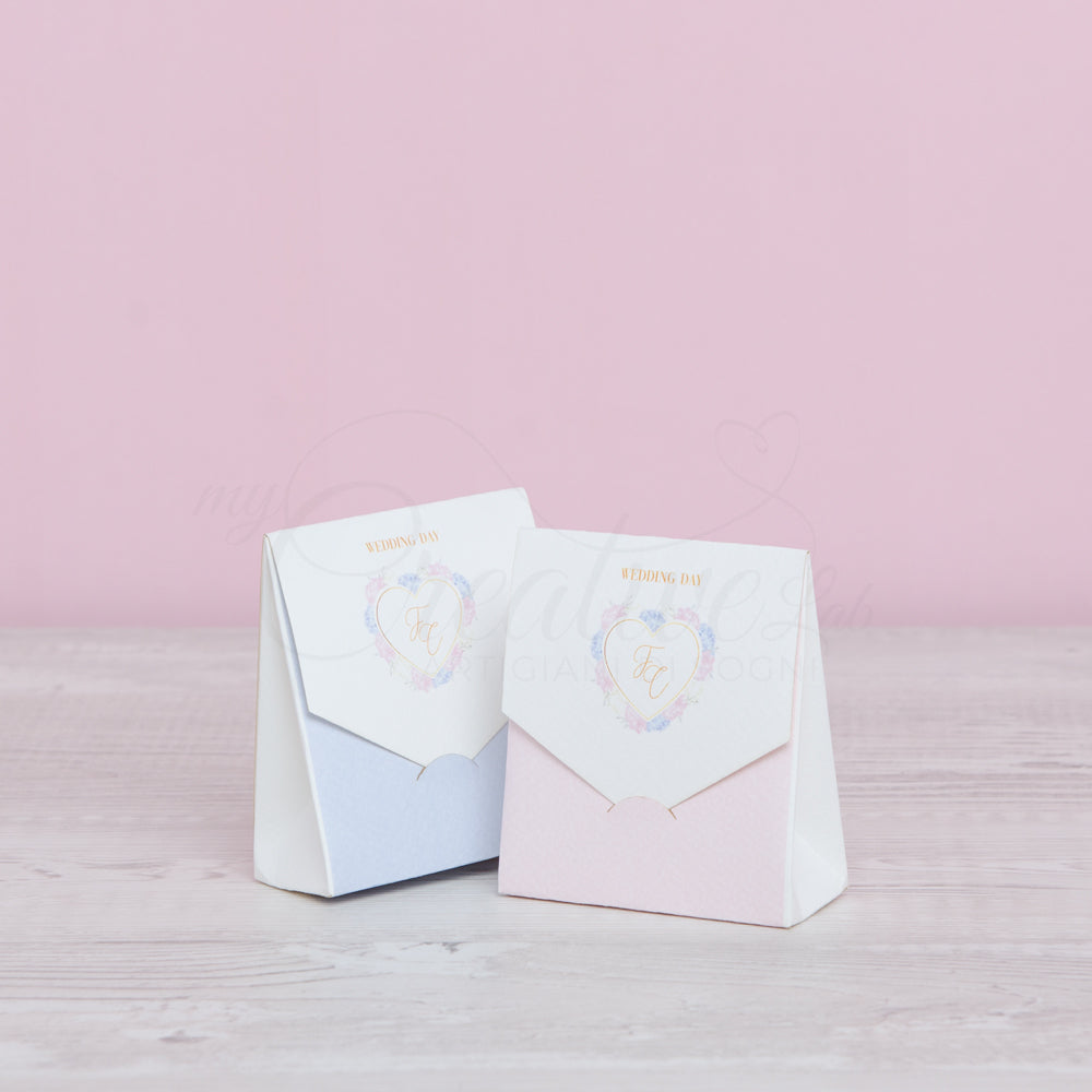 Celeste Cutie Box
